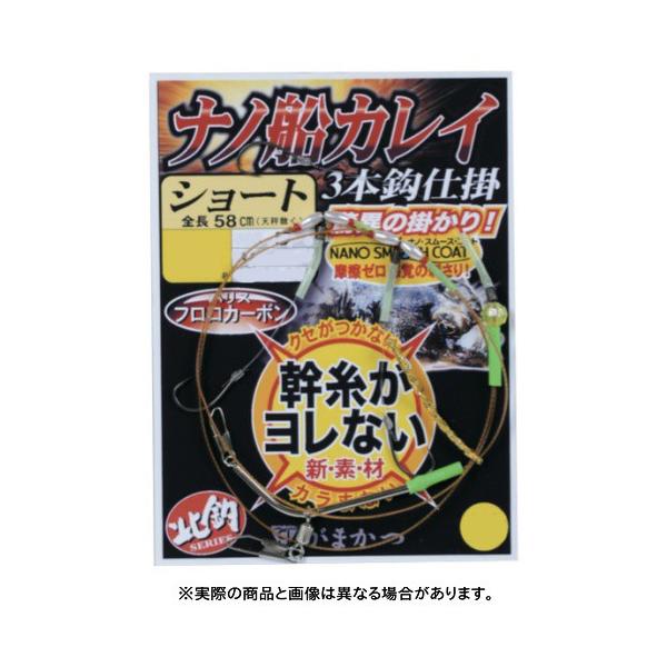 ܂ imDJCd|(V[g) 14-5