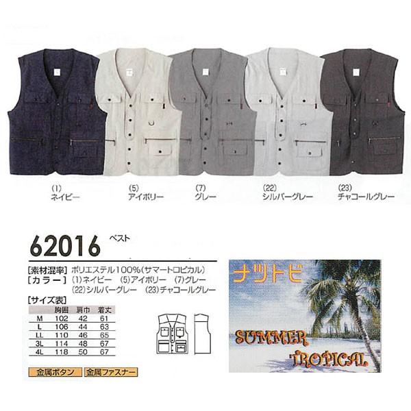 Sowa 桑和 616 薄地 ベスト ナツトビ ポリエステル 100 夏 サマートロピカル 人気 鳶服 涼しい 注文後に3ｌ 100 4ｌ 300アップになります Buyee Buyee Japanese Proxy Service Buy From Japan Bot Online