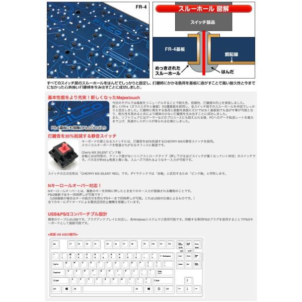 キーボード Filco フィルコ Majestouch2 テンキーレス S 87キー 英語配列 ピンク軸 静音モデル Fkbn87mps Eb2 ネコポス不可 Buyee Buyee 日本の通販商品 オークションの代理入札 代理購入