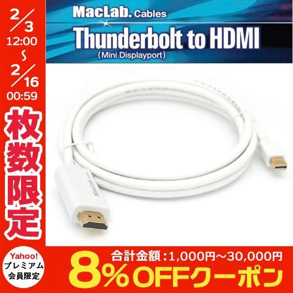 変換 切替器 Maclab マックラボ Thunderbolt Mini Displayport