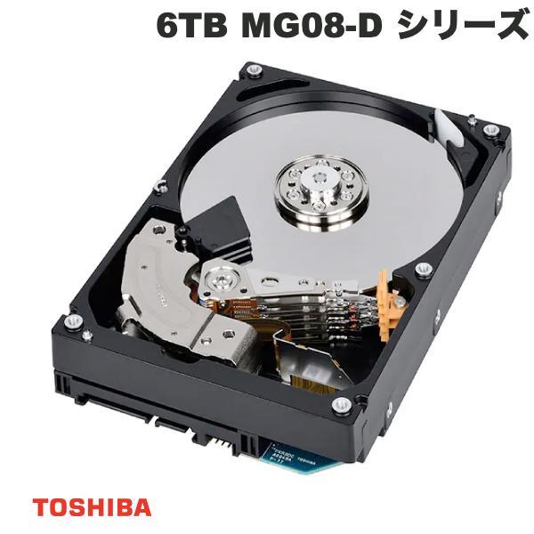 ジャンク】TOSHIBA HDD 20TB MG10ACA20TE
