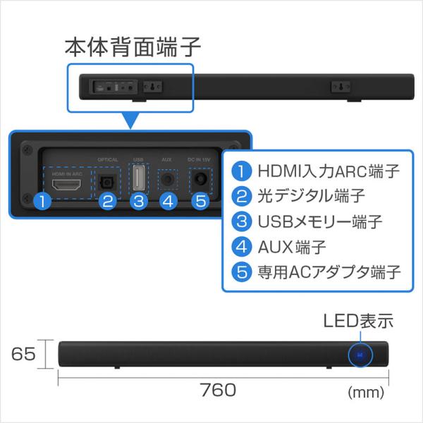 GreenHouse �T�E���h�o�[ HDMI�ڑ��Ή� GH-SPBF2120-BK �u���b�N �O���[���n�E�X ���i�摜2