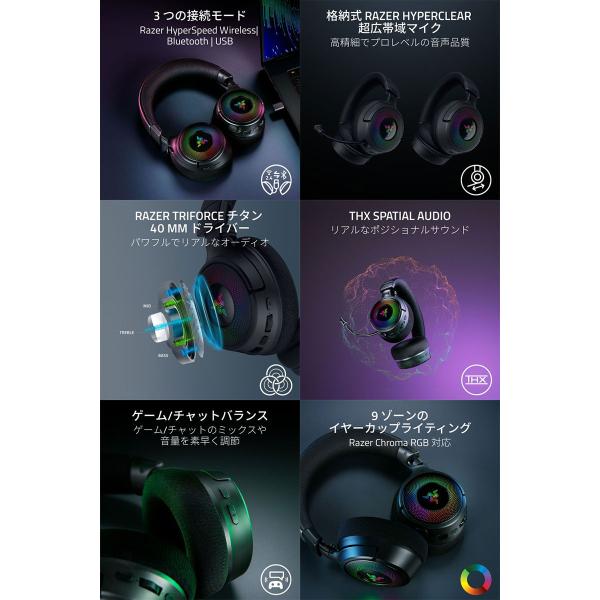 Razer Kraken V4 Chroma RGB �Ή� ���C�����X�Q�[�~���O�w�b�h�Z�b�g RZ04-05170100-R3M1 ���i�摜1