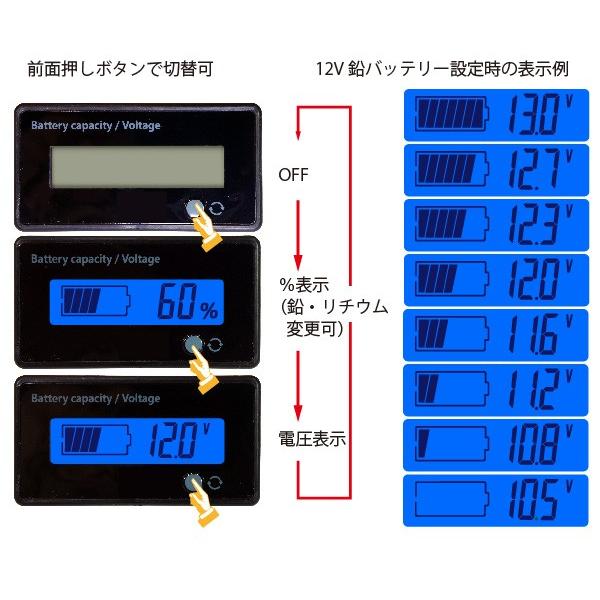 Bf 青バックライト消費電流4ma ディープサイクル サブバッテリー モニター チェッカー 電圧計 残容量計 自動車 キャンピングカー 車中泊 独立ソーラー用蓄電池に Buyee 日本代购平台 产品购物网站大全 Buyee一站式代购 Bot Online