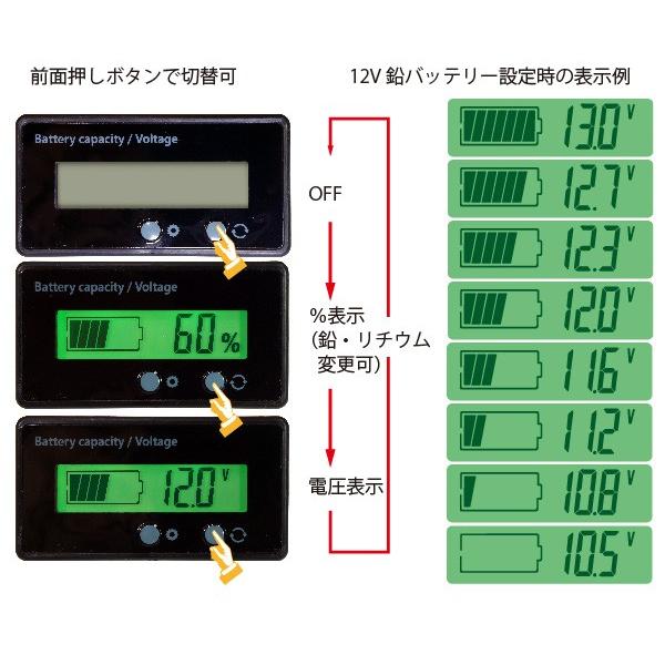 Ge ディープサイクル サブバッテリー モニター チェッカー 電圧計 残容量計 緑バックライト消費電流4ma 自動車 キャンピングカー 車中泊 独立ソーラー用蓄電池に Buyee Buyee 日本の通販商品 オークションの代理入札 代理購入