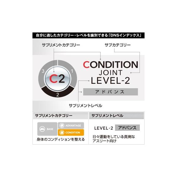 ポイント10倍 結合組織ケアサプリメント Dns Joint Super Premium ジョイント スーパー プレミアム Buyee 日本代购平台 产品购物网站大全 Buyee一站式代购 Bot Online