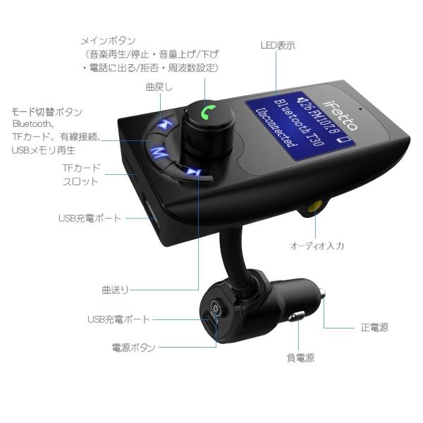 Fmトランスミッター Bluetooth ブルートゥース マイク付き 12v 24v車対応 Usb2ポート Iphone7 車載 電圧電流測定可能 日本語説明書付 18か月保証ifecco 1214 Buyee Buyee Japanese Proxy Service Buy From Japan Bot Online