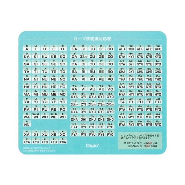 ナカバヤシ MUP-932LB(ライトブルー) ローマ字マウスパッド