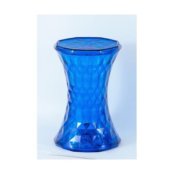 NVI yizXPg TChe[u u[