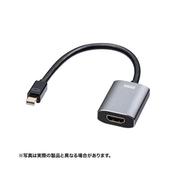 TTvC AD-MDPHDR01 ubN ~jDisplayPort-HDMI ϊA_v^ HDRΉ