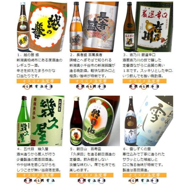 父の日プレゼント日本酒純米大吟醸入り4合瓶飲み比べセット7ml 12本ギフト Buyee Buyee 提供一站式最全面最專業現地yahoo Japan拍賣代bid代拍代購服務