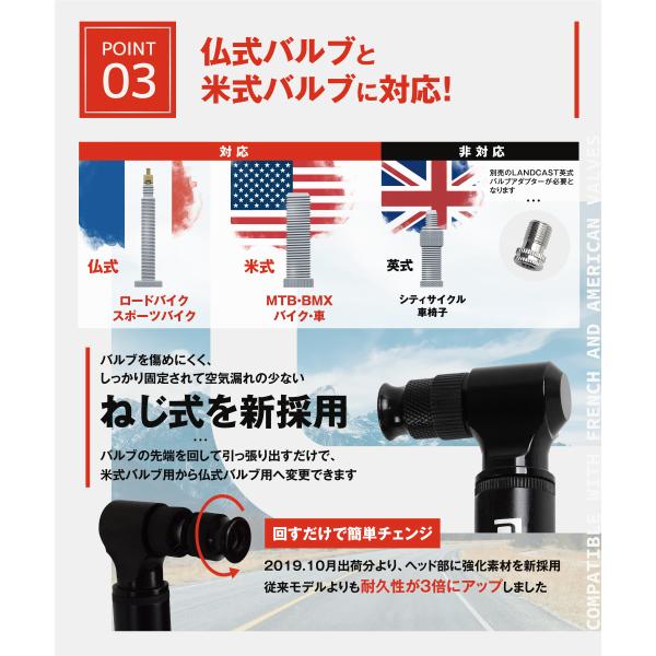 女性に人気! LANDCAST ロードバイク 自転車 空気入れ 300psi 携帯ポンプ クロスバイク 高圧まで空気が入る 仏式 米式 18cm ショートモデ www.borneras-elent.com.ar 女性に人気! LANDCAST ロードバイク 自転車 空気入れ 300psi 携帯ポンプ クロスバイク 高圧まで空気が入る 仏式 米式 18cm ショートモデ www.borneras-elent.com.ar