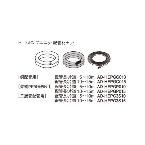 Panasonic（パナソニック） エコキュート関連部材 AD-HEPGCA015 銅配管