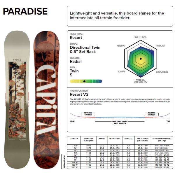 新品未使用 25-26 CAPiTA BOARD PARADISE 145cm あすつく 土日祝発送OK