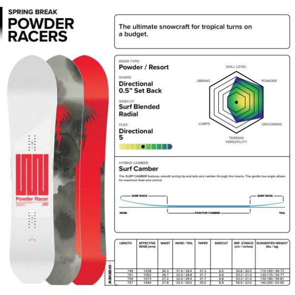 新品未使用 25-26 CAPITA BOARD SPRING BREAK POWDER RACERS 149cm