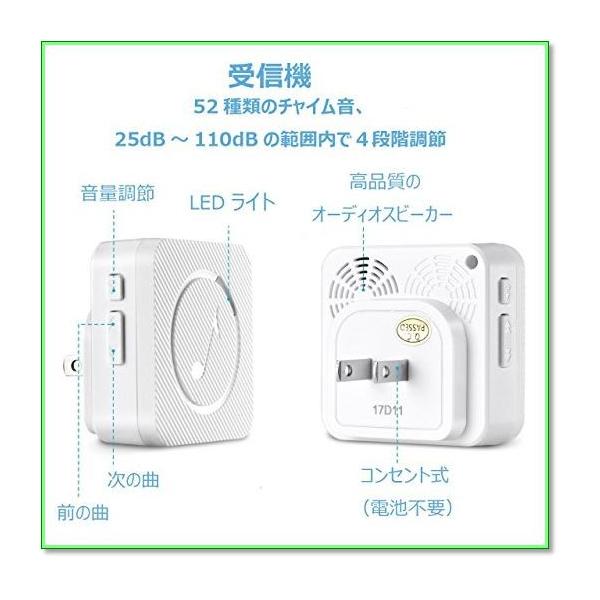 ワイヤレス玄関チャイム 防水防塵 電池式 52曲選択可 音量４段階 インターホン 受信機1個送信機1個 0759 Buyee Buyee Japanese Proxy Service Buy From Japan Bot Online