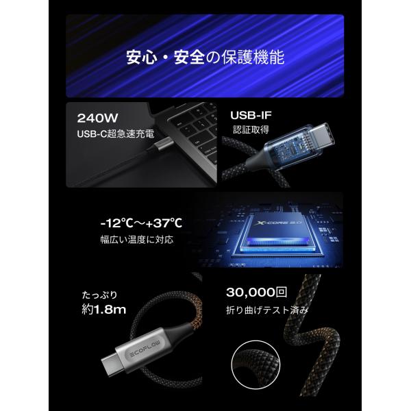 ecoflow_240w-c-c-cable-y_2_d_20250620182936