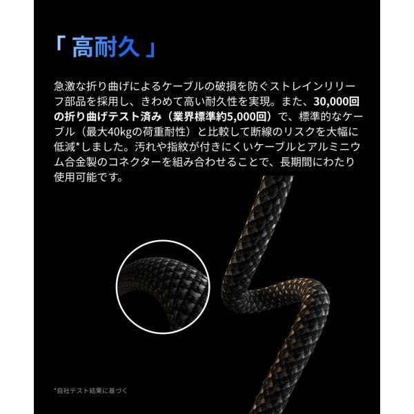 ecoflow_240w-c-c-cable-y_3_d_20250620182942