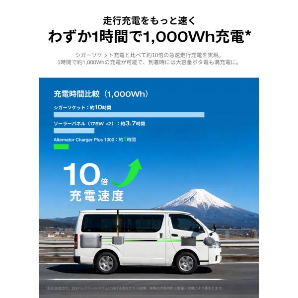 ecoflow_alt1000_3_d_20251104190300