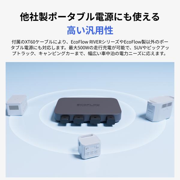 ecoflow_alt500_4_d_20250414172032