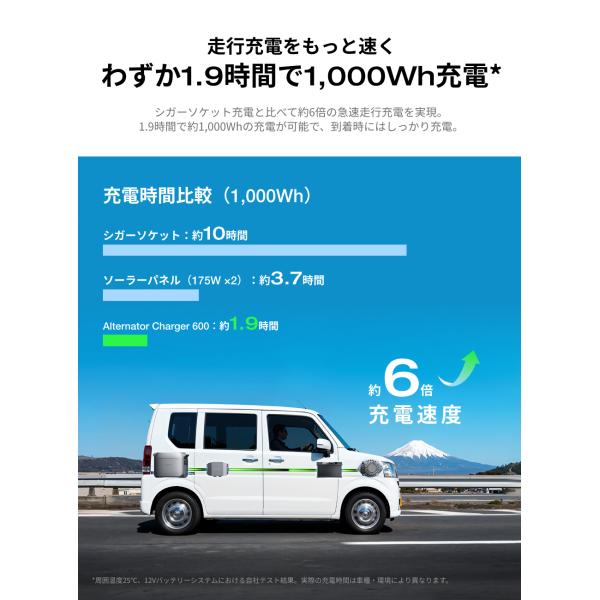 ecoflow_alt600_3_d_20251105161102