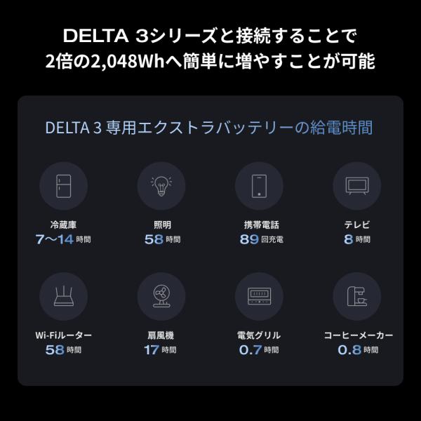 ecoflow_d3-eb_5_d_20241101122627