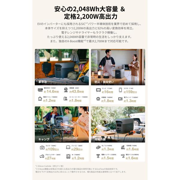 ecoflow_delta2max-220w_4_d_20251001023702