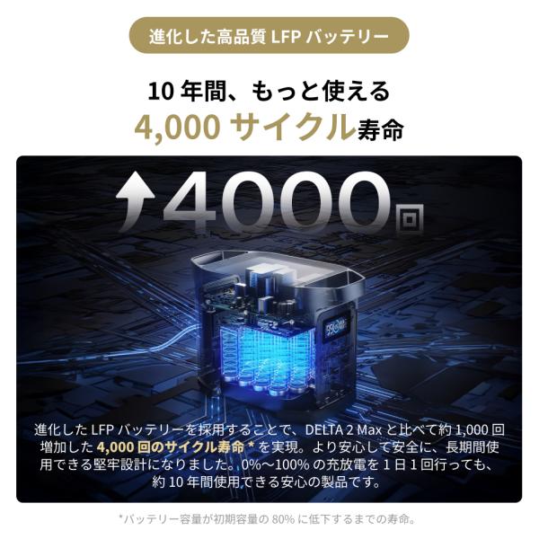 ecoflow_delta2maxs_3_d_20250630164133