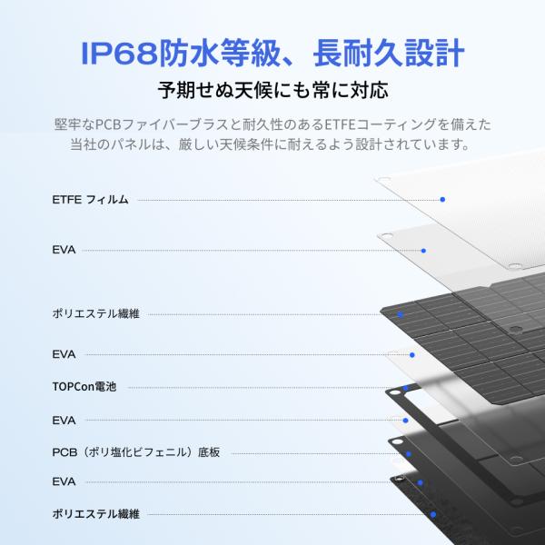 ecoflow_efsloar60w_4_d_20241021155015