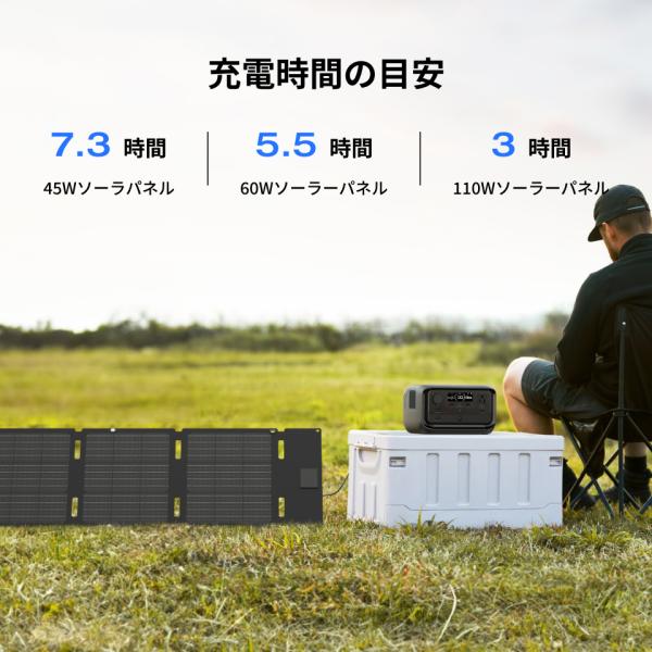 EcoFlowポータブル電源 ソーラーパネルセット RIVER 3 P