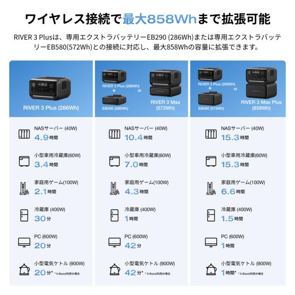 ecoflow_river-3-plus-y_5_d_20241202190809