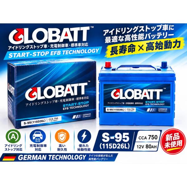 S95 アイドリングストップ車　GLOBATT EFB D26L互換　新品