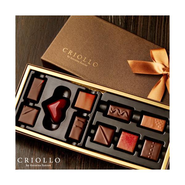CRIOLLO（クリオロ）『サントス・セレクト』