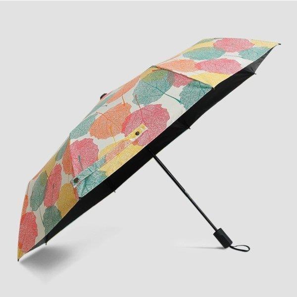 日傘 折りたたみ 晴雨兼用 軽量 折りたたみ傘 遮光 Uvカット 日傘 折りたたみ傘 8本骨 レディース 遮熱 傘 かさ 手動式 日傘 San001 Lv Ys 0608q56 Ecology Plus 通販 Yahoo ショッピング