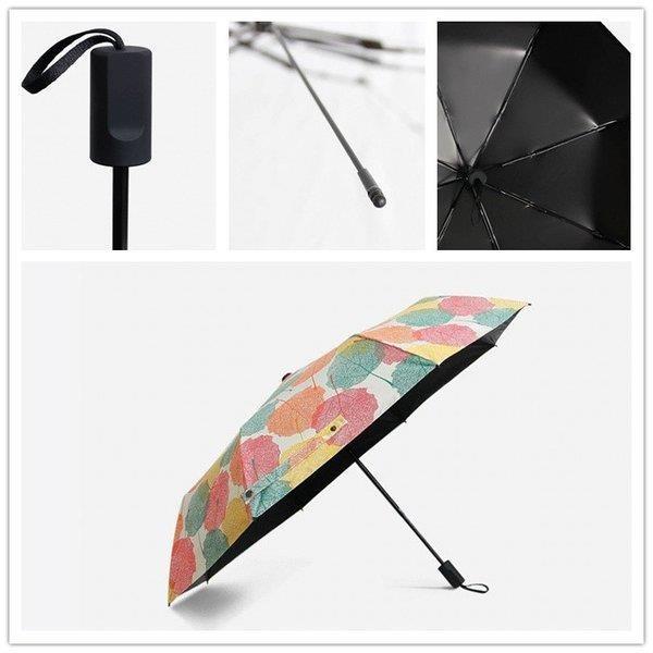 日傘 折りたたみ 晴雨兼用 軽量 折りたたみ傘 遮光 Uvカット 日傘 折りたたみ傘 8本骨 レディース 遮熱 傘 かさ 手動式 日傘 San001 Lv Ys 0608q56 Ecology Plus 通販 Yahoo ショッピング