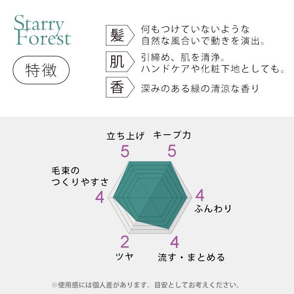 ���[���\�[�v �X�^�[���[�t�H���X�g 15ml(MOONSOAP STARRY FOREST �I�[�K�j�b�N �w�A���b�N�X �N�C���^�v���o���A �X�^�C�����O�� �o�[�� 4562246920697) ���i�摜2