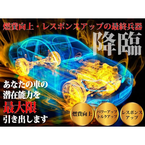 Ecomax Ion D エコマックスアイオン 燃費向上 レスポンスアップ 30日間全額返金保証 Buyee Buyee 提供一站式最全面最專業現地yahoo Japan拍賣代bid代拍代購服務