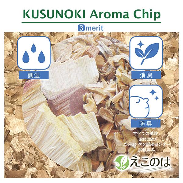 クスノキ サシェ 匂い袋 手作り匂袋 消臭 除湿 芳香 防虫剤 防虫 虫除け 樟 楠 クスノキ 国産 天然 雑貨 インテリア Buyee Buyee 提供一站式最全面最專業現地yahoo Japan拍賣代bid代拍代購服務 Bot Online