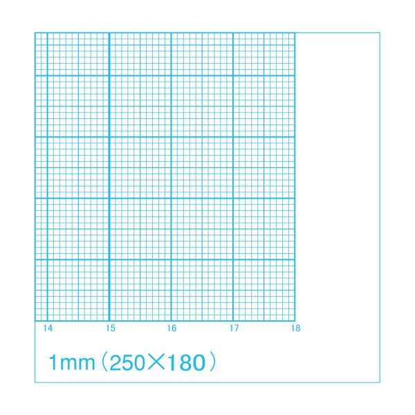 プラス Plus 方眼紙a4 1mm方眼縦型目盛り数180 250mm 50枚hg 12 10冊パック75 744 Buyee Buyee 提供一站式最全面最專業現地yahoo Japan拍賣代bid代拍代購服務