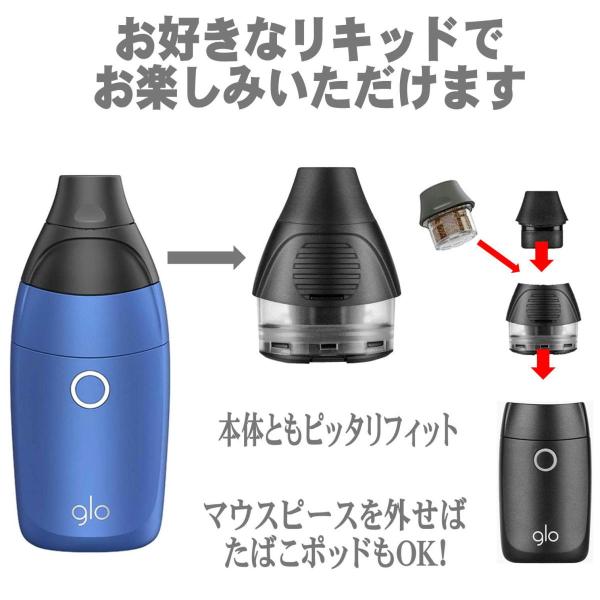 Glo Sens 互換 アトマイザー カートリッジ リキッド 注入用 アクセサリー ポッド タバコ 種類 マウスピース付き グロー センス 互換 アトマイザー 5個セット Buyee Buyee 日本の通販商品 オークションの代理入札 代理購入
