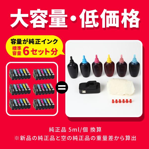 ITH-6CL イチョウ 詰め替えインク 30ml 各色 単品 リピート用 エプソン Colorio EP-811AB EP-811AW EP-810AB EP-810AW EP-711AB EP-710A EP-709A /【Buyee】 ITH-6CL イチョウ 詰め替えインク 30ml 各色 単品 リピート用 エプソン Colorio EP-811AB EP-811AW EP-810AB EP-810AW EP-711AB EP-710A EP-709A /【Buyee】