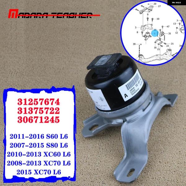 並行輸入品 油圧 オイル充填 エンジン モーター ボルボ S80 S60 XC70 XC60 V60 31257674 31375722 30671245 サポ
