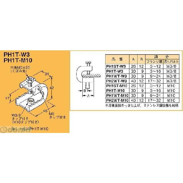 ネグロス電工 PH1T-W3 【20個入】吊り金具 吊りボルト用支持金具 パイラック型【一般形鋼用】 PH1TW3
