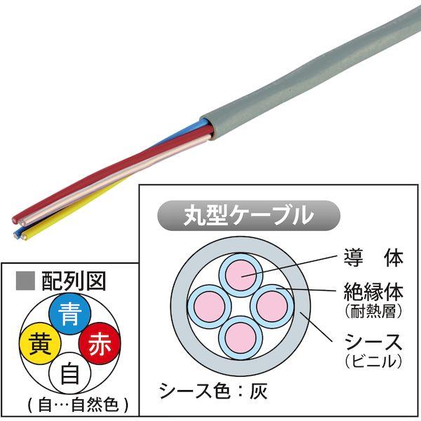 JAPPY ジャッピー HP(HFA) 0.9MMX4C-JP 200個入 弱電回路用 耐熱電線