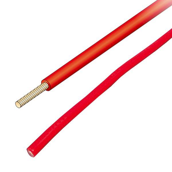 JAPPY ジャッピー KIV 1.25SQ-JP ｱｶ 【200個入】電気機器用ビニル絶縁電線 KIV1.25S