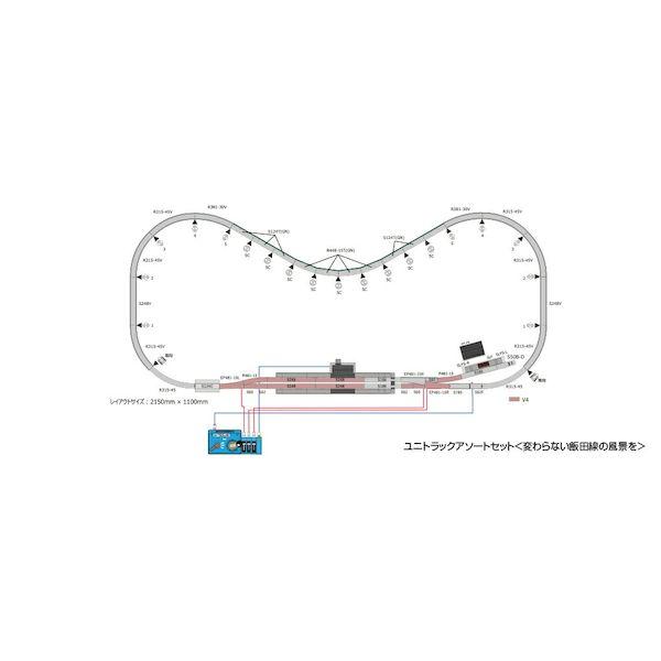 KATO 4949727692203 20−911 ユニトラックアソートセット 〈変わらない