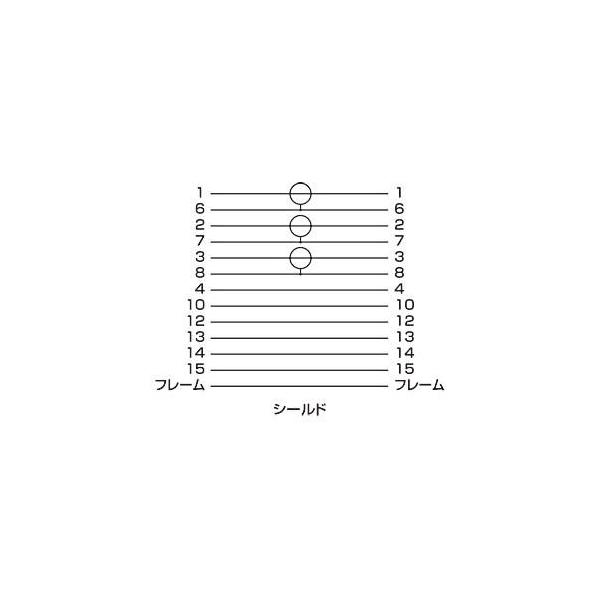 サンワサプライ KC-H100 ディスプレイケーブル 10m KCH100 ディスプレイケーブル10m SUPPLY SANWA