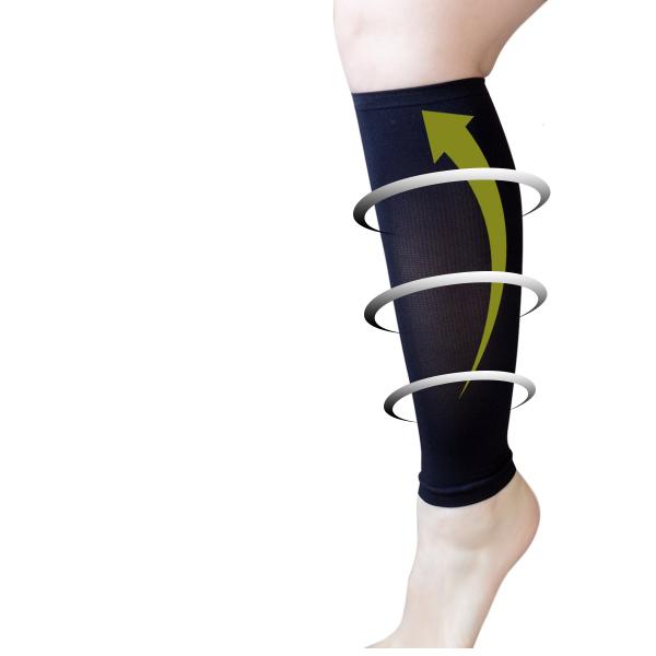 段階着圧で血行促進！着脱もしやすいふくらはぎサポーター柔らかく耐久性の高いナイロンを使用。足首部分からひざ部分に上がるにつれて圧力は徐々に弱くなるような特殊設計。多段階的な着圧にすることでふくらはぎにフィットし、疲れの軽減や余分な水分が日中...