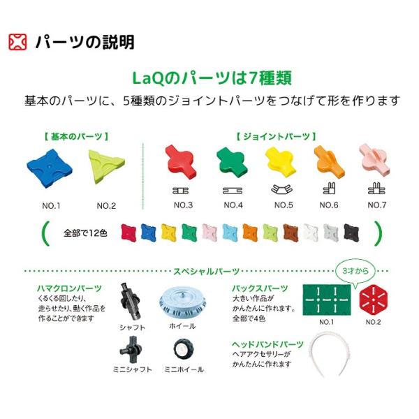 Laq ラキュー スイートコレクション スイーツパーティー 知育玩具 ブロック おもちゃ 5歳 6歳 誕生日プレゼント 男 女 ランキング 知育 Buyee Buyee บร การต วกลางจากญ ป น ซ อจากประเทศญ ป น