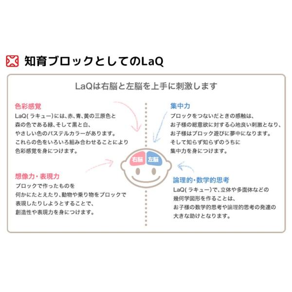 Laq ラキュー スイートコレクション スイーツパーティー 知育玩具 ブロック おもちゃ 5歳 6歳 誕生日プレゼント 男 女 ランキング 知育 Buyee Buyee บร การต วกลางจากญ ป น ซ อจากประเทศญ ป น